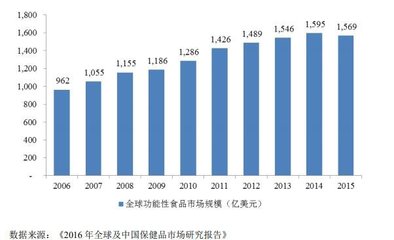 300858科拓生物上市时间,科拓生物什么时候上市以及首日涨停规则
